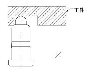 弹簧针工作中心必须和工件工作中心对齐
