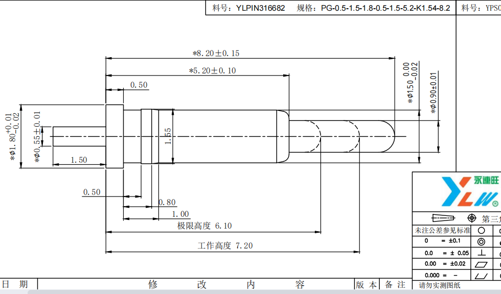 8mm插板弹簧针插图