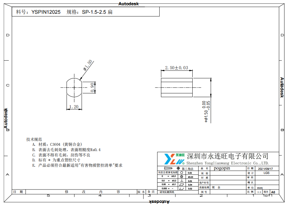 TWS蓝牙耳机侧贴触点插图