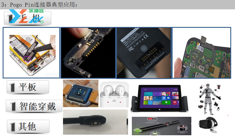 双排16Ppogopin连接器公座插图5