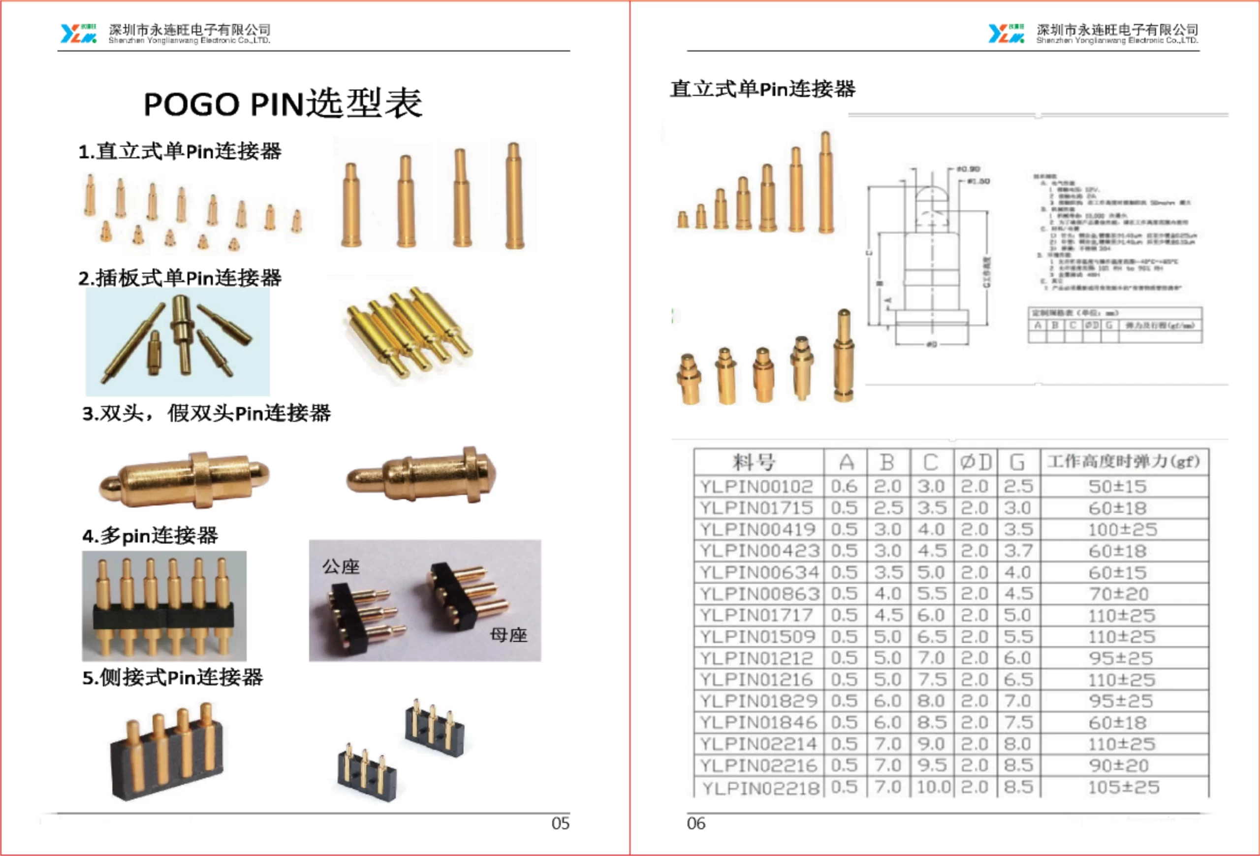 板上高度8.5mm大直径插板弹簧针插图4