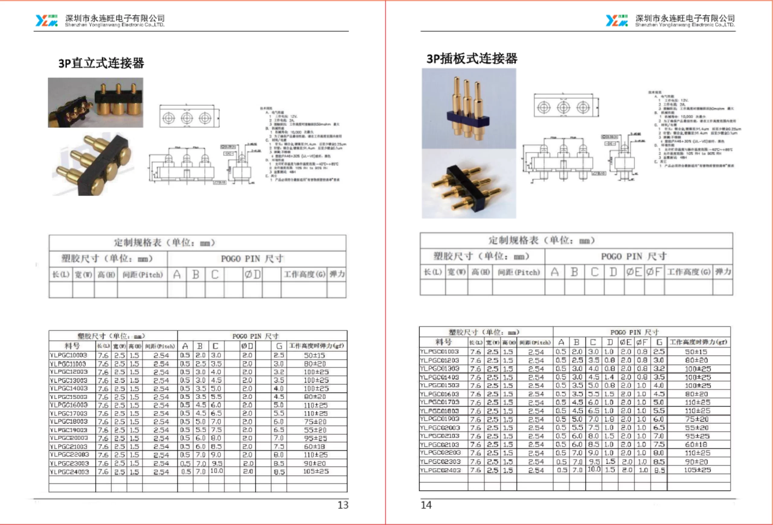 板上高度8.5mm大直径插板弹簧针插图8