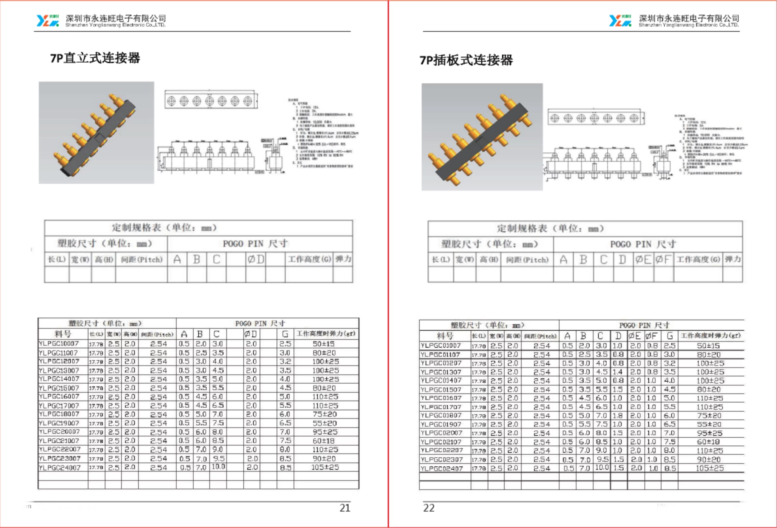 22mm超长贴片弹簧针插图11