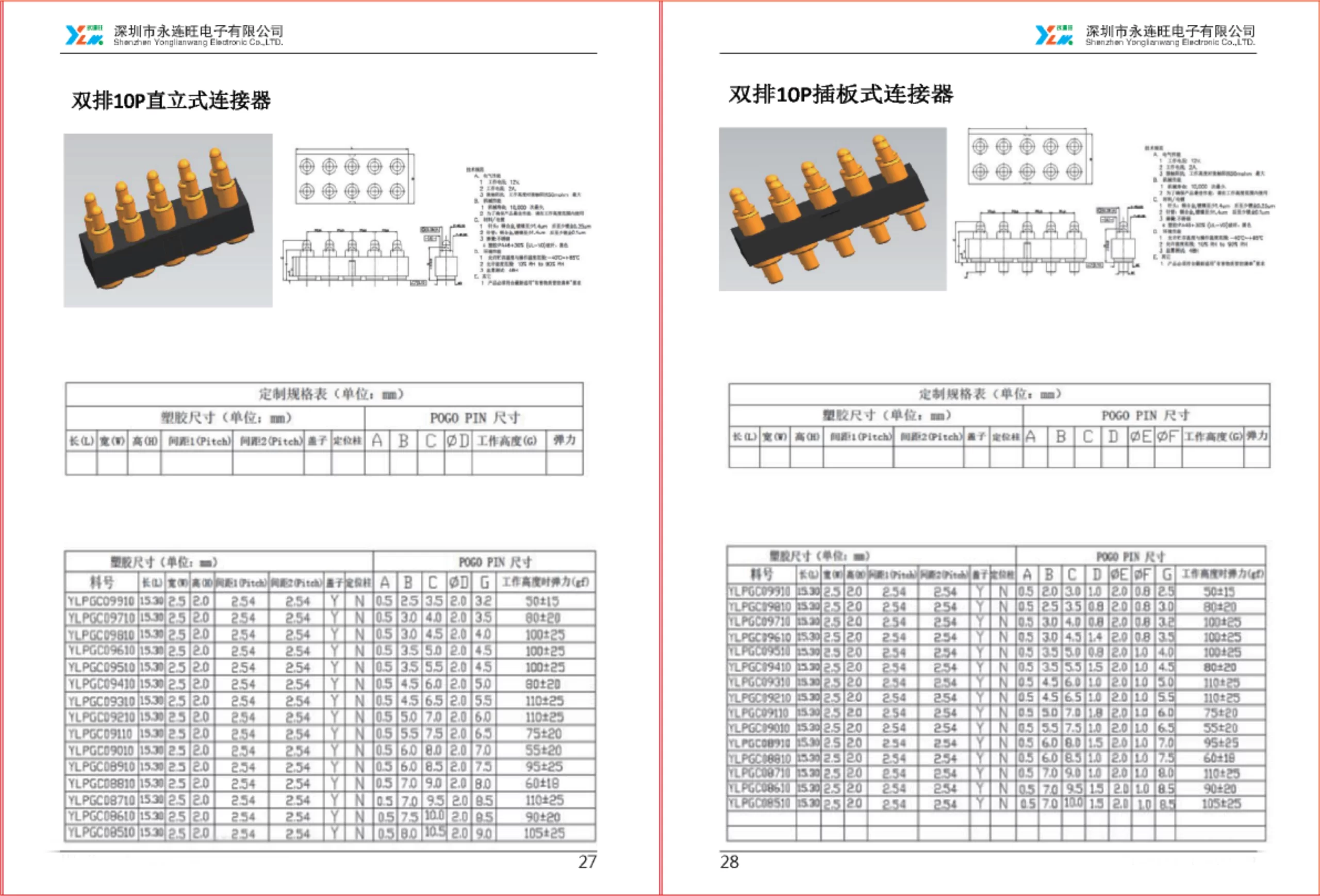 22mm超长贴片弹簧针插图14